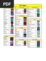 OTT Apps & Channel Lists