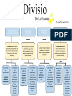 Mapa Conceptual Juan Pablo