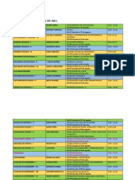 Programacion de Clases - 31 de Julio 2021.