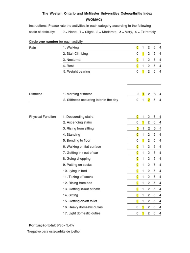 Womac Index Pdf – Score De Womac – AFBUA