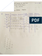 Hoja de procedimientos_Etapa 2 