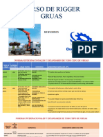 Curso Basico para Rigger Gruas