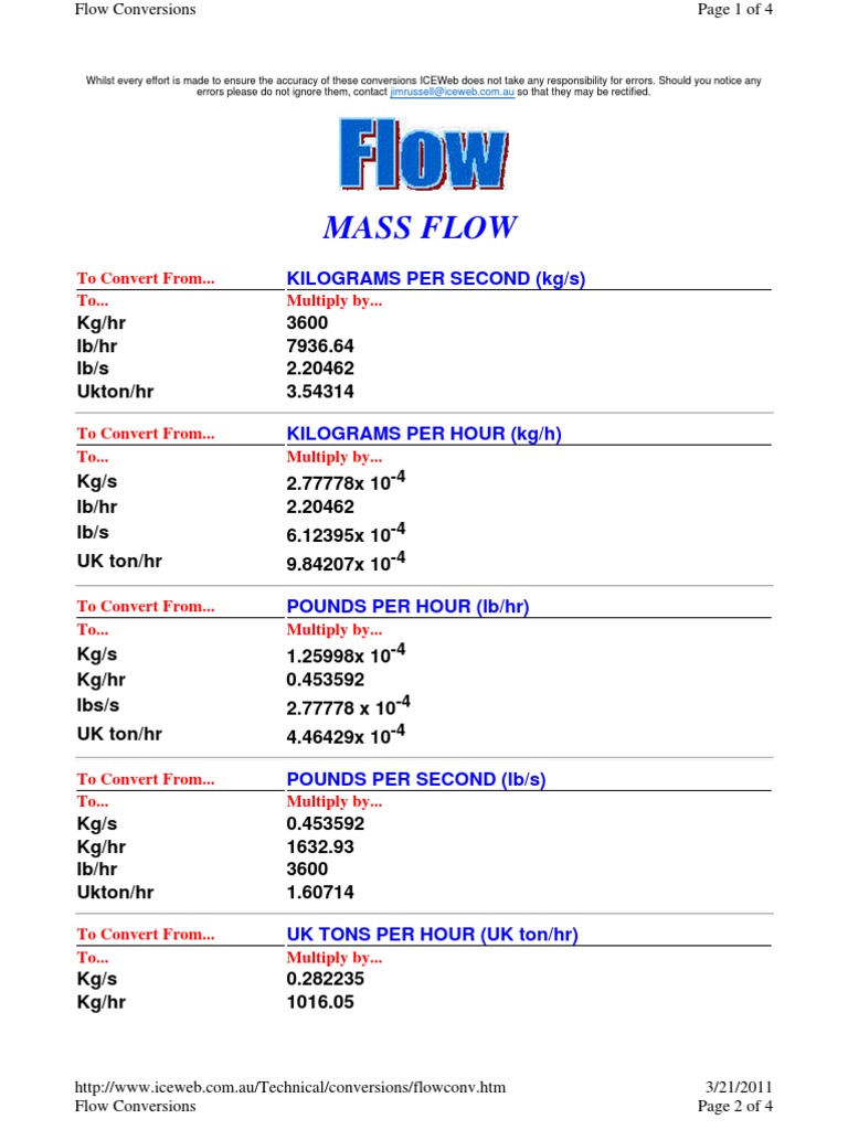 Mass and Volume Flow Conversions | PDF | Litre | Ton