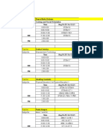 Coalition Individual Load