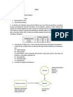 Investigación Operativa Semana 1 Tarea