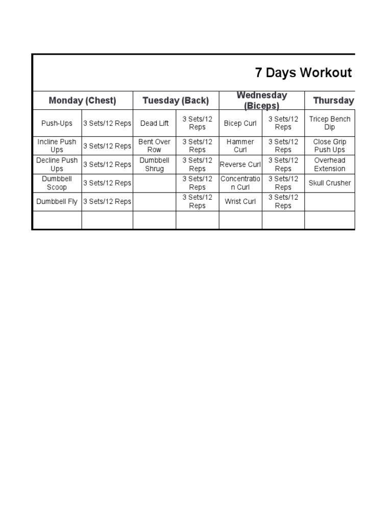 7 Days Workout Plan: Monday (Chest) Tuesday (Back) Thursday (Tricep ...