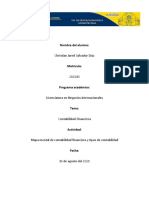 Mapa Mental Contabilidad Financiera 