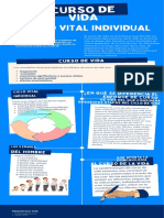 Curso de vida e impacto en la salud a lo largo de la vida