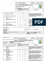 Tabla de Retencion