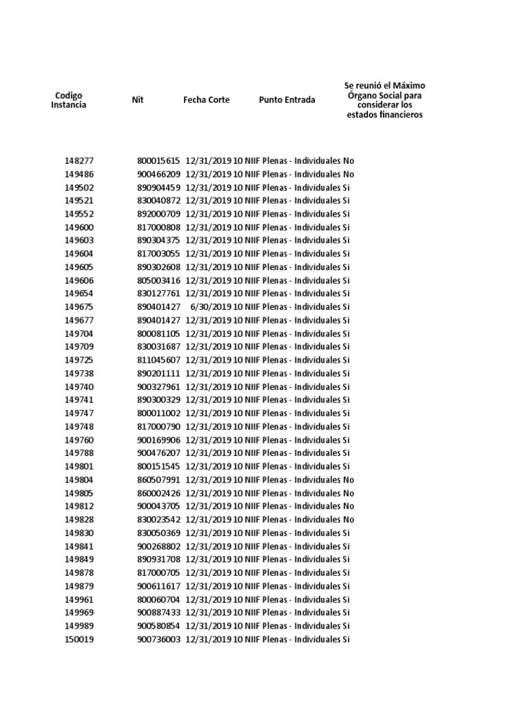 Plenas Individuales | PDF