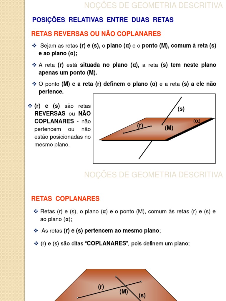 Posições Relativas Entre Duas Retas | PDF | Linha (Geometria) | Geometria