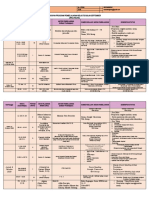 (7D Form 2) PROGRAM BELJAJAR BULAN OKTOBER 020 2020