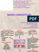 Mapa Conceptual de Teoría de La Comunicación Rosnelly Falco