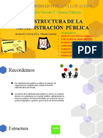 Estructura de La Administracion Pública