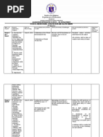 Department of Education: School Monitoring, Evaluation and Adjustment 4 Quarter