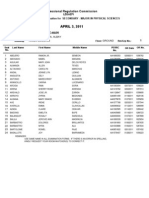 PHYSICAL SCIENCE April 2011 LET Room Assignments-Legazpi