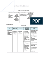 LK 1 Analisis SKL PDF Free