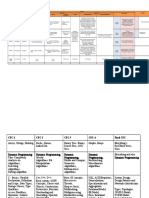 Chem 2021 CPC Schedule