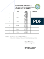 Jadwal Kebersihan Musholla