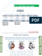 Etapas de La Historia Del Perú para Segundo Grado de Primaria