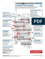 6T70 Vac Test Locations