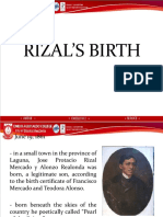 Rizal's Birth and Ancestry