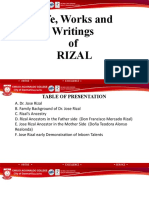 1 Intro Rizal Family Background LWW Rizal 2021