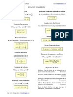 M Es La Pendiente y B Es El Corte Con El Eje Y: Álgebra