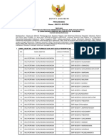 Pengumuman Seleksi PPPK Kab Sukabumi 2021