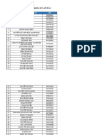 6.600 KH Các Dự Án FLC