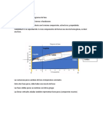 Unidad 4 Diagramas de Fase 1