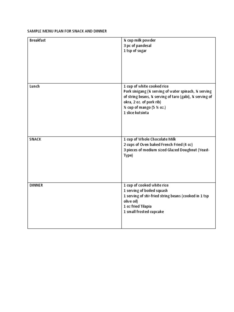 Sample Menu Plan NDT | PDF