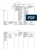 Resume Jurnal Distosia