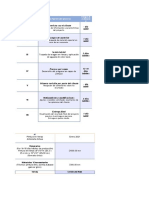 Presupuesto AO Plantilla