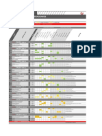 Ingenieria de Redes y Comunicaciones EPE Upc 2020.1