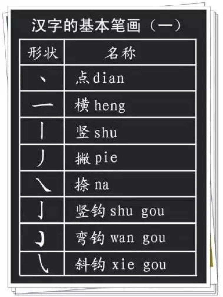 汉字基本笔画 | PDF