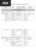 Download Rancangan Pelajaran Tahunan Pendidikan Moral Tingkatan 1 Sample Srcibd by Fahmiey Abdullah SN52062247 doc pdf