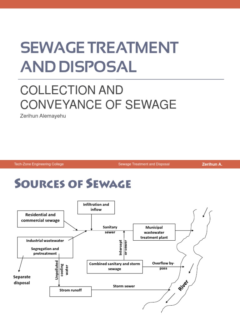 Overview of Sewerage Systems | PDF | Combined Sewer | Wastewater