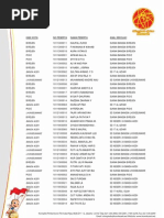 Download PESERTA BABAK SEMIFINAL OSK 2011 LEVEL 1 by Komik Sains Kuark SN52062474 doc pdf