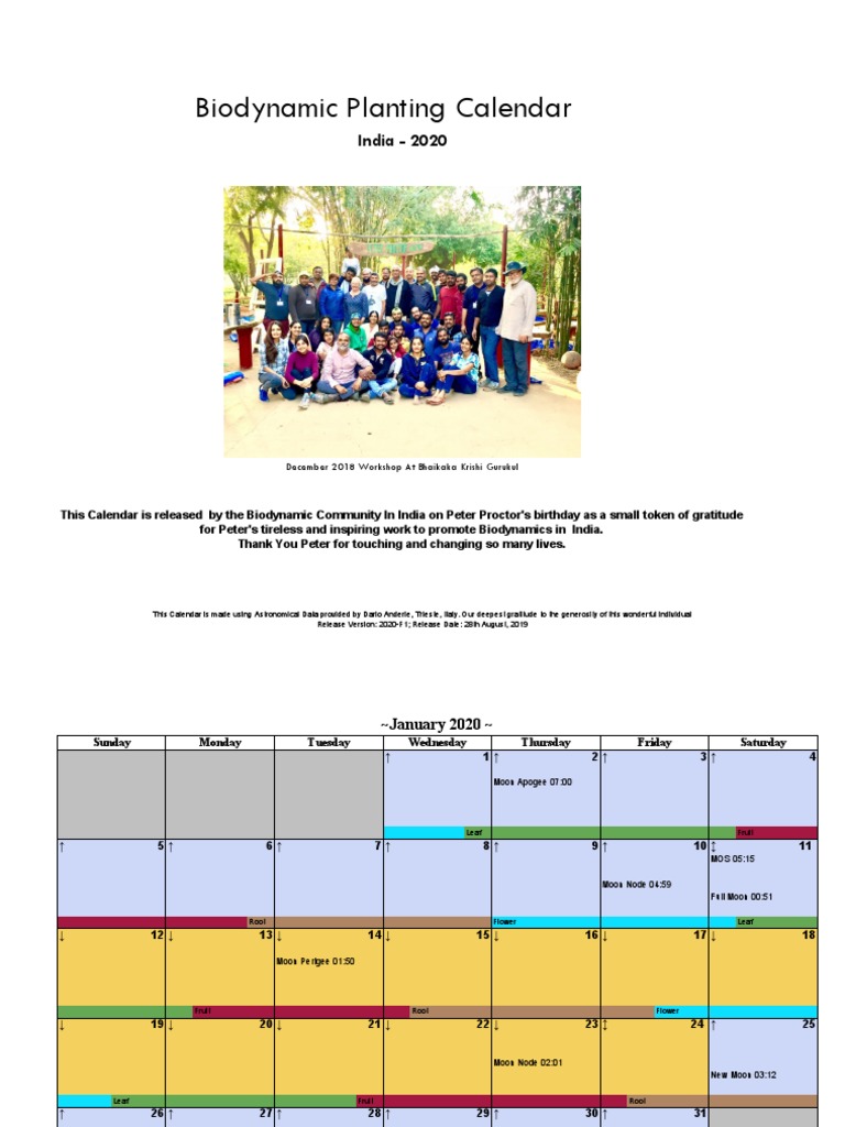 Planting Calendar India 2020 | PDF | Apsis | Moon