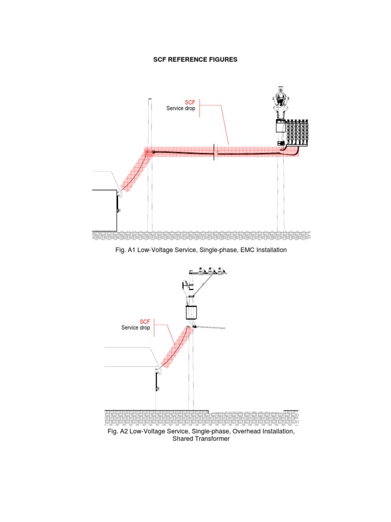 SCF Reference Figures: Fig. A1 Low-Voltage Service, Single-Phase, EMC ...