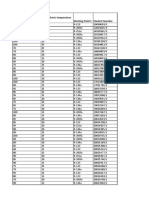 Inlet Temperature Fluid 1 (°C) Atmospheric Temperature (°C) Working Fluid 1 Student Number