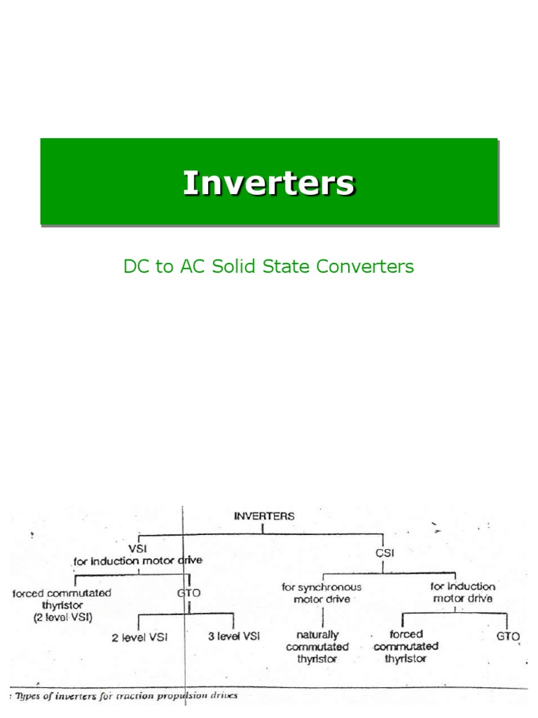 06 PWM Converters PDF Power Inverter Rectifier