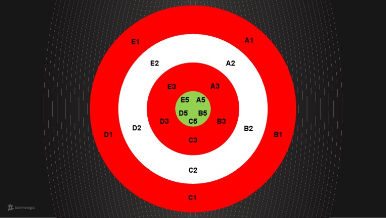 Bullseye | PDF