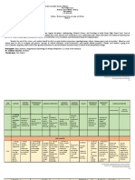 UCSP Cuuriculum Guide - Docx v2