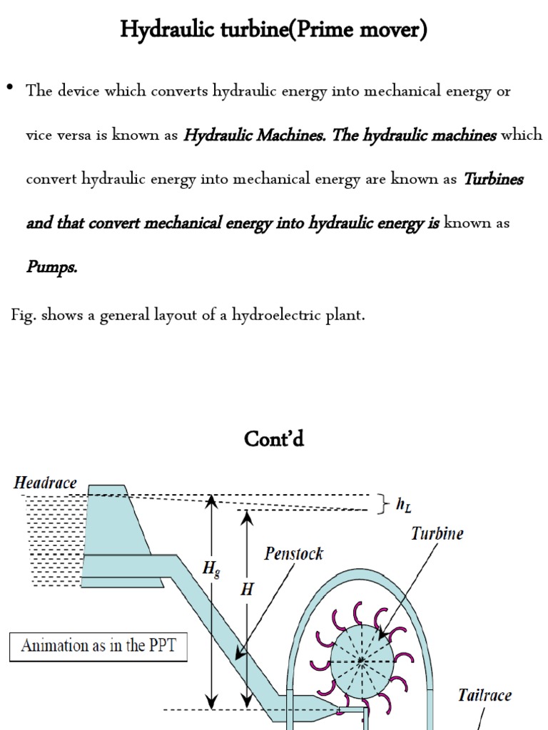 Hydraulic Turbine Prime Mover Download Free Pdf Turbine Jet Engine