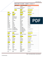 Lista de Verbos Irregulares en Pasado