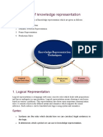 Techniques of Knowledge Representation