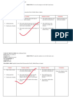 Content Teachers Activity Students Activity Evaluation