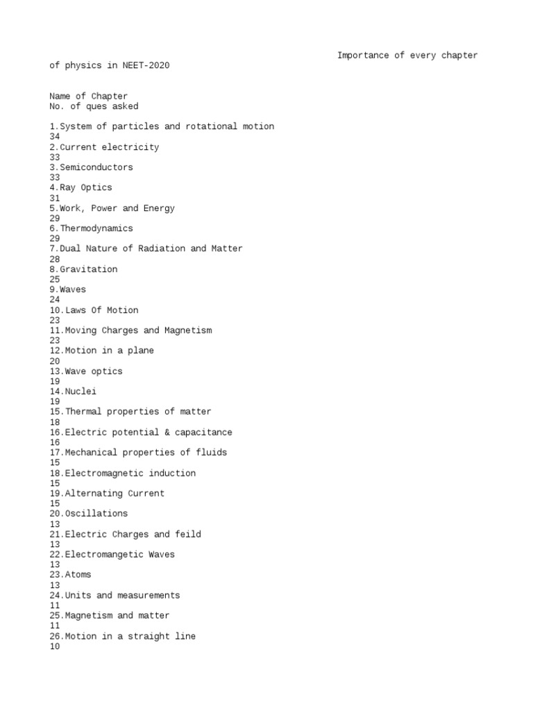 Important Chapters of Physics | PDF